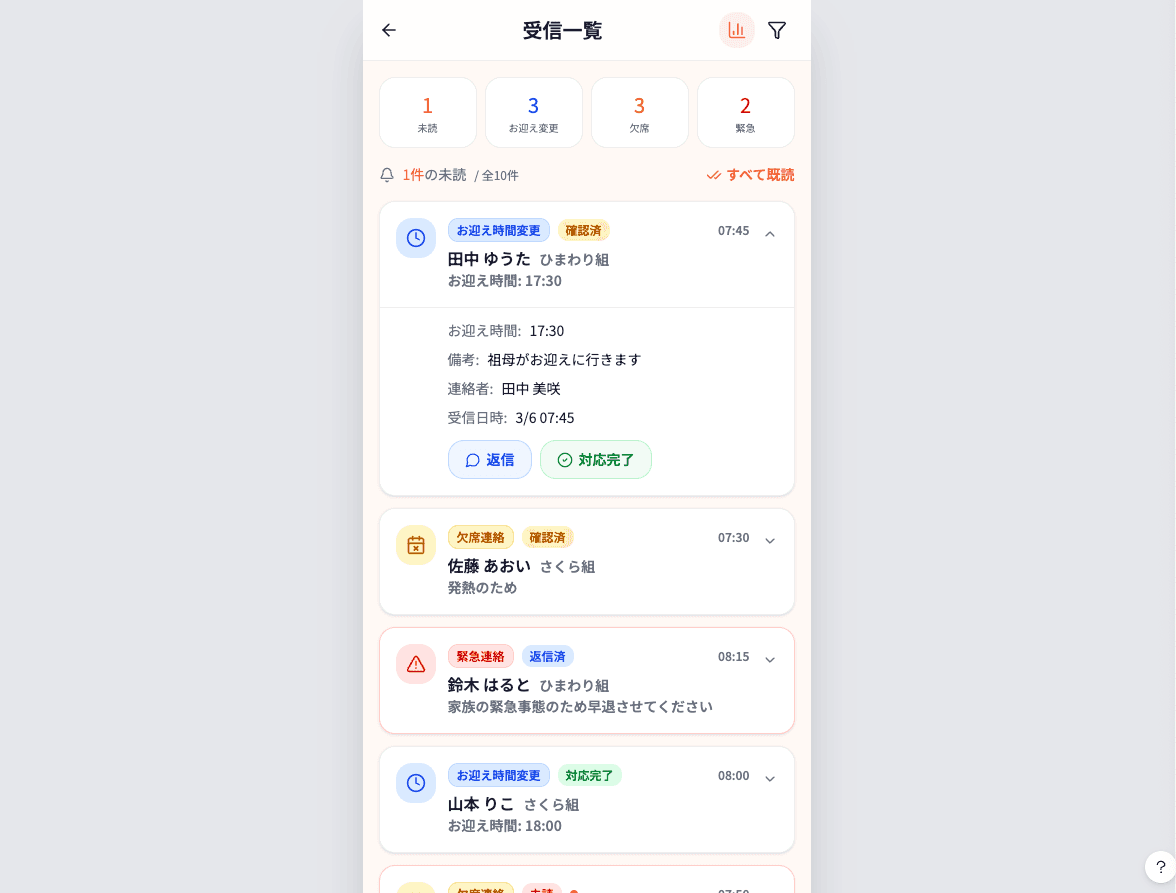 がくどう連絡