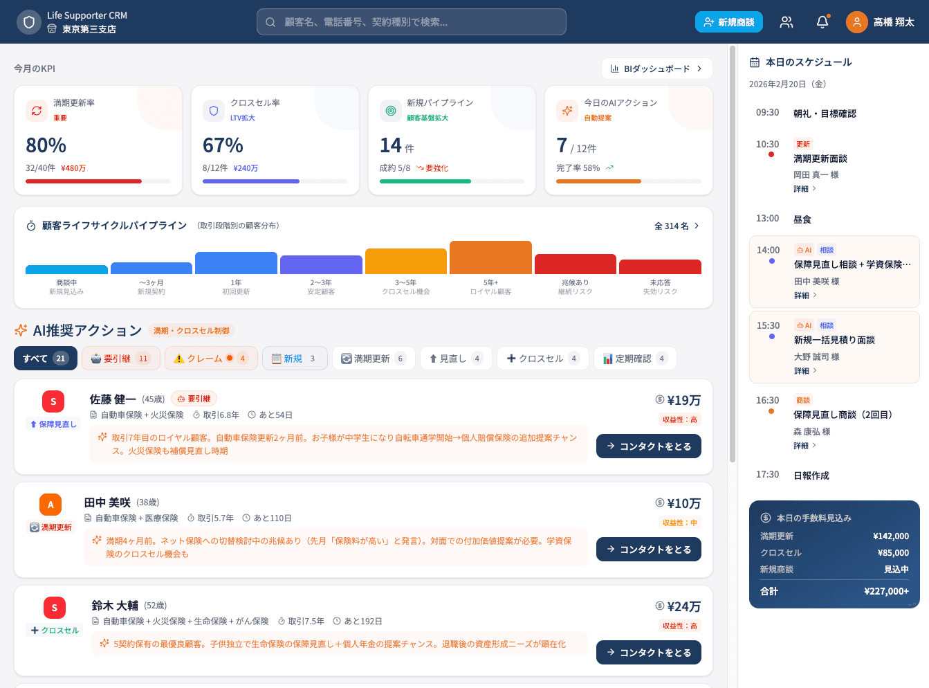 Life Supporter CRM