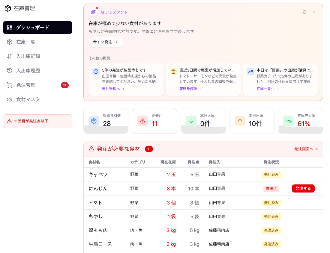 飲食店向け発注・在庫管理ツール